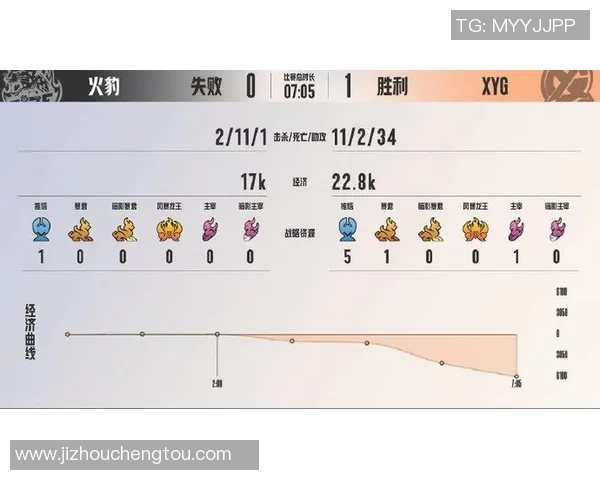 赛后复盘：杭州篮球队与西安篮球队速度对决的精彩瞬间与战术分析